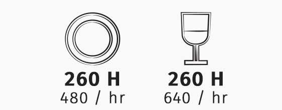 Dihr Undercounter Reverse Osmosis Compatible Glasswasher OPTIMA 400 cutlery specifications