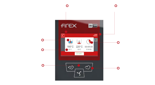 FTC Firec Touch Controls | Intuitive and simple controls