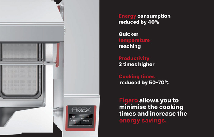 Firex Figaro benefits vs traditional cooking systems