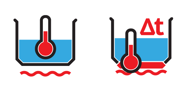 Firex Cooking Mode: Cooking with Delta t