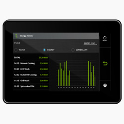 Lainox Compact Naboo Boosted Features | Smart Energy Monitor