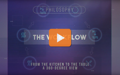 The main point in the development of Moduline products is the 360-degree view of the workflow