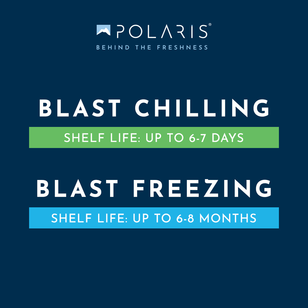 Blast Chilling Freezing Shelf Life