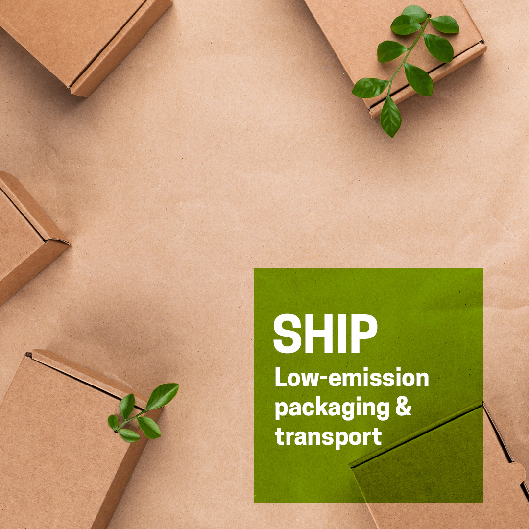 A Focus on Recyclability and Renewable Resources