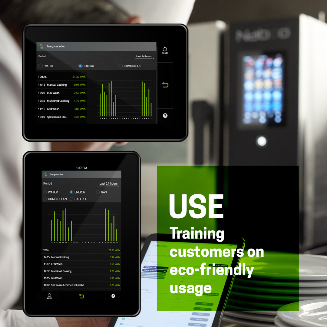 Educating Customers for a Sustainable Future