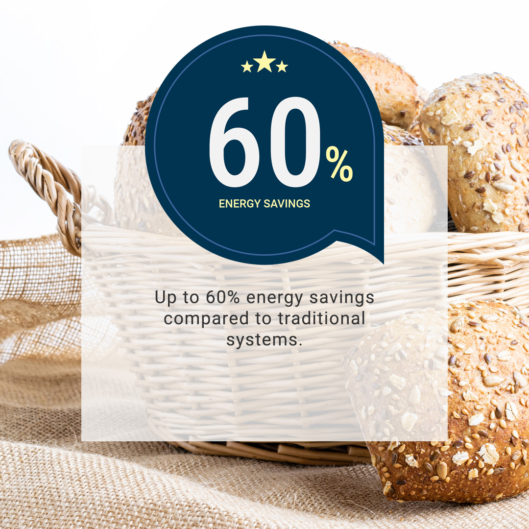 60% Energy Savings