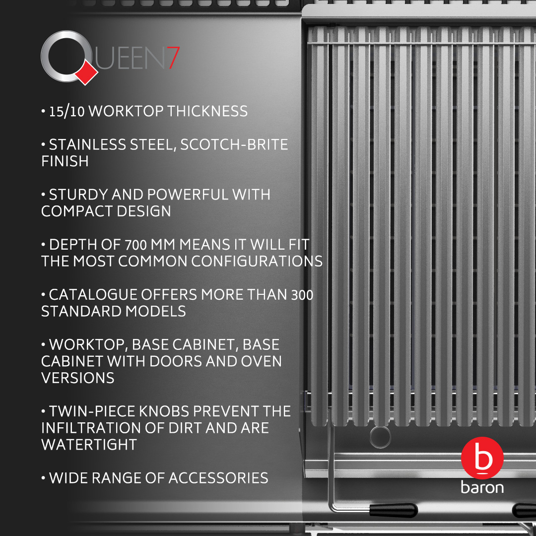 Baron QUEEN7 Features