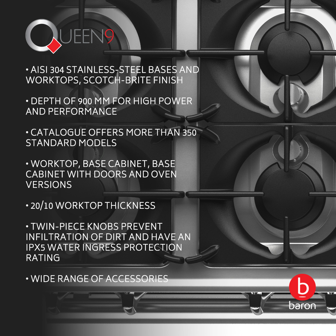 Baron QUEEN9 Features
