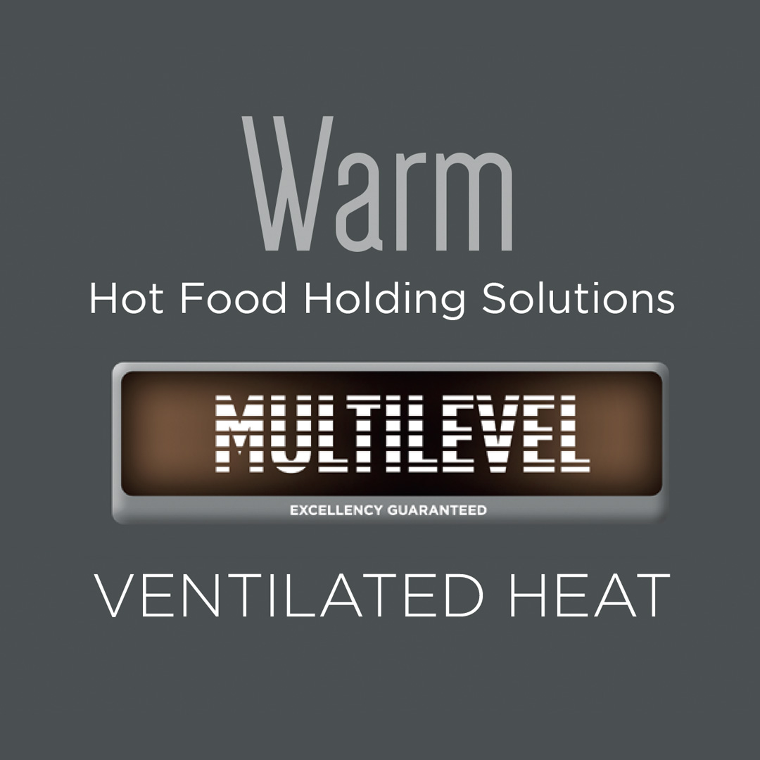 Moduline's Multi-Level Technology
