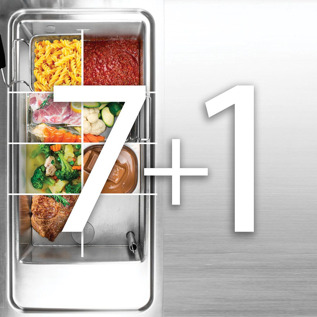 One Appliance, Seven Functions: How Talent Multi-Function Transforms Your Kitchen's Efficiency
