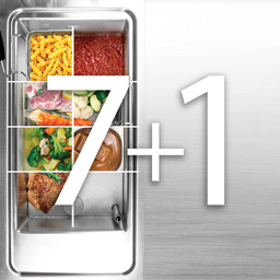 One Appliance, Seven Functions: How Talent Multi-Function Transforms Your Kitchen's Efficiency