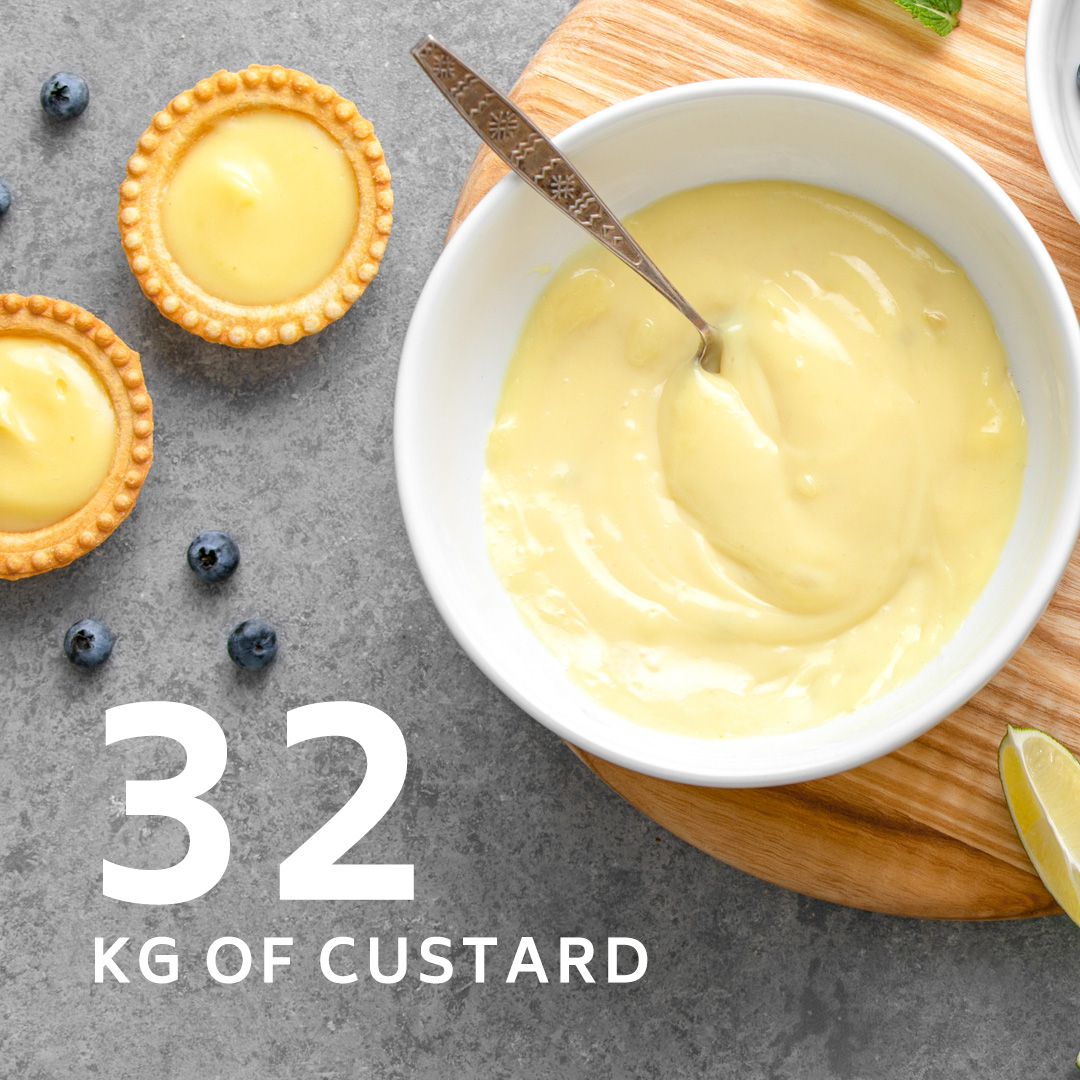 32 kg of Custard