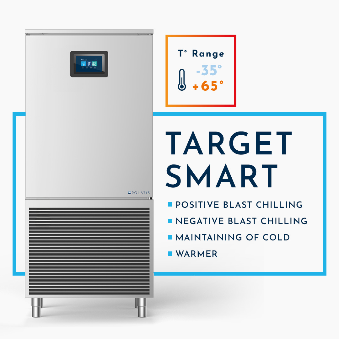 Target Smart: Reliable and Practical