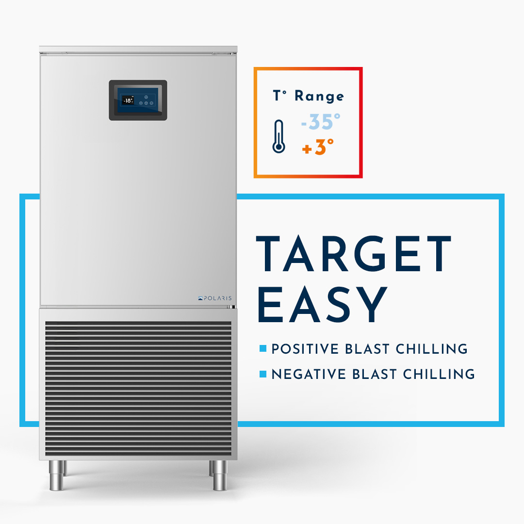 Target Easy: The Perfect Balance of Performance and Efficiency