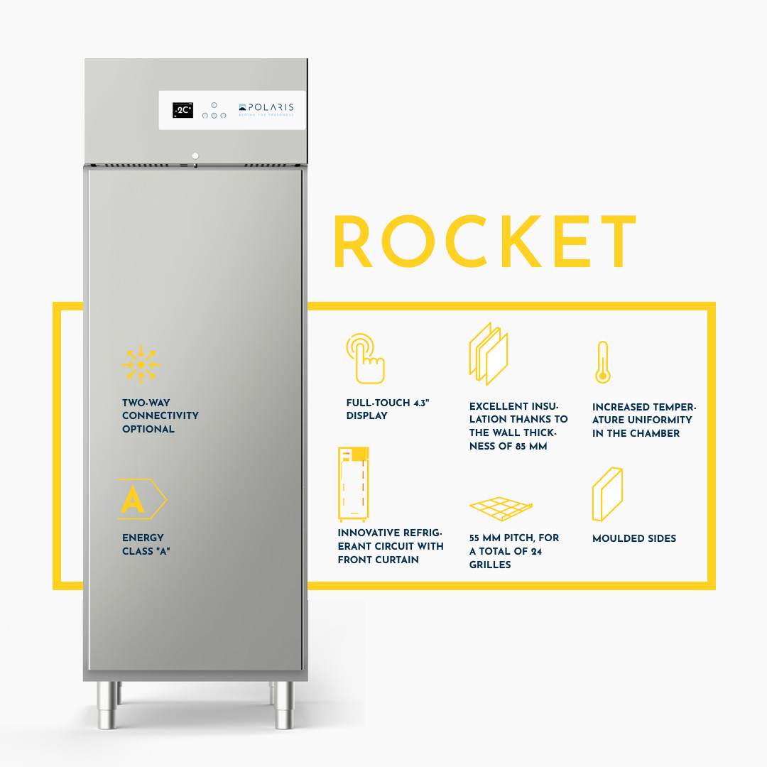 Polaris ROCKET: The Ultimate Refrigerated Cabinets for Professional Kitchens