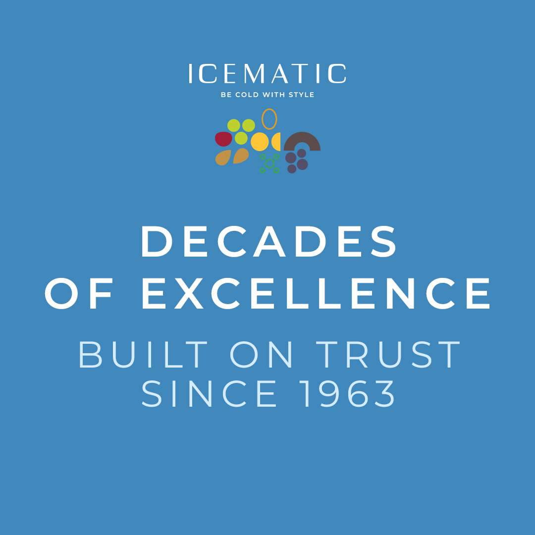 Decades of Excellence: Built on Trust Since 1963