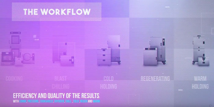 The main point in the development of Moduline products is the 360-degree view of the workflow.