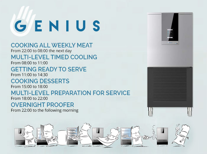 Polaris Genius Multifunctional Cooking Equipment